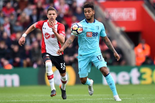 为未来的潜 为未来的潜