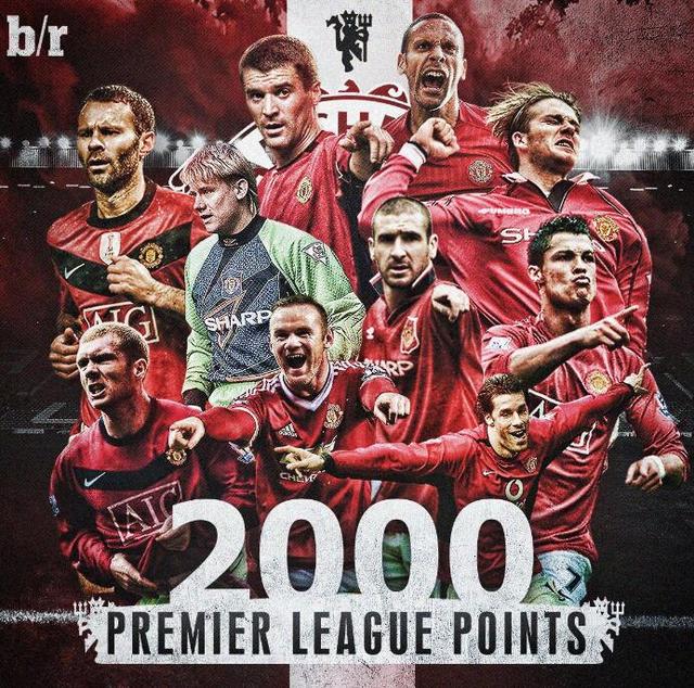 数字化发展 数字化发展